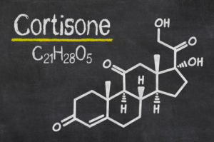 Kortisonspritze – Anwendung und Nebenwirkungen