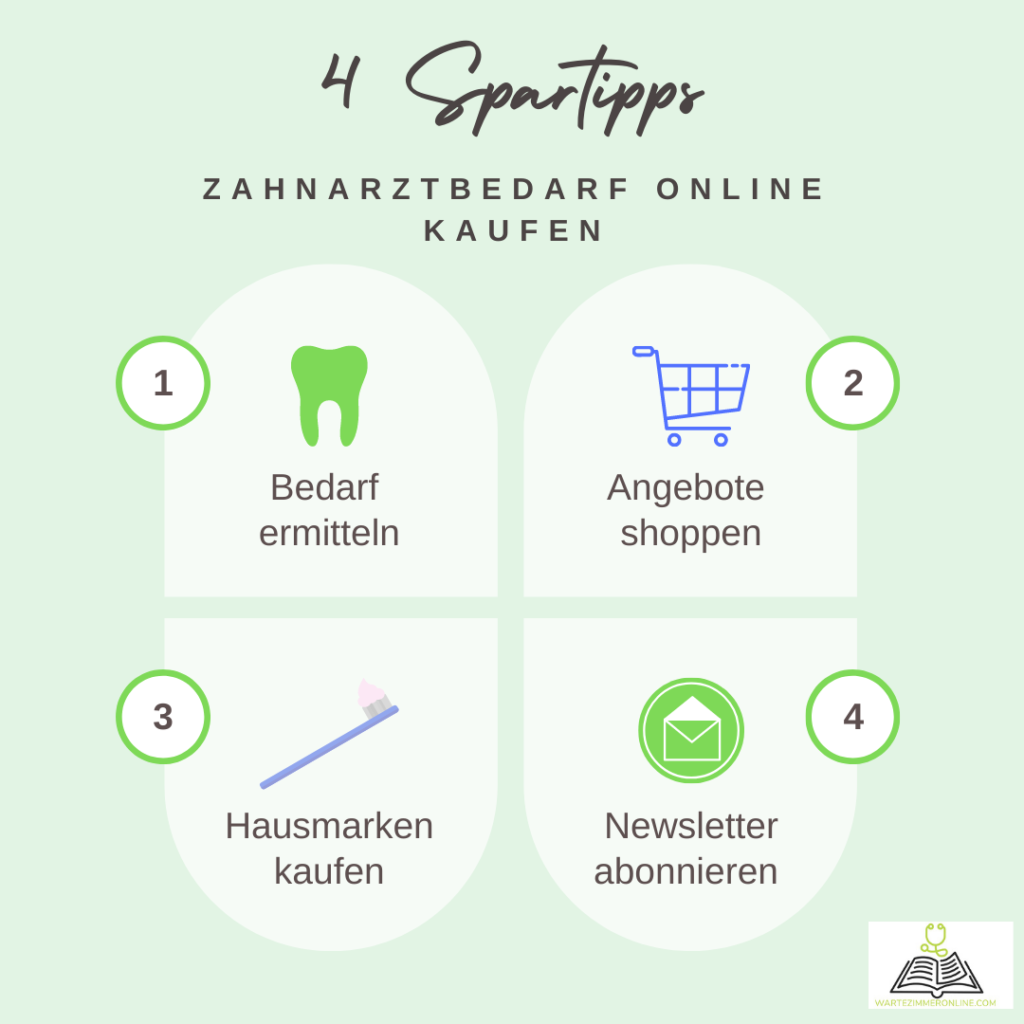 Tipps um Geld zu sparen beim Einkaufen von Zahnarztbedarf online